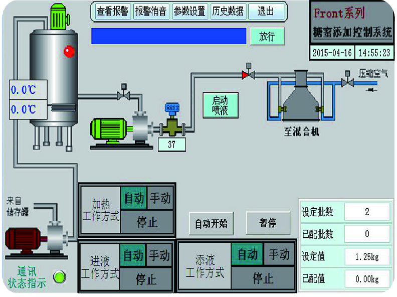 GTTM-系列油脂自動添加到混合機控制系統(tǒng)